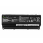 Baterija za Asus ROG G751 G751J / 15V 4400mAh