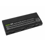 Baterija 00NY490 00NY491 za Lenovo ThinkPad P50 P51