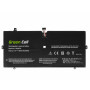 Baterija L14L4P24 L14M4P24 do Lenovo Yoga 900-13ISK 900-13ISK2