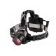 Led Lenser H14R.2