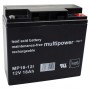 Multipower MP18-12