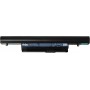 Baterija za Acer AS10B31, AK.006BT.082, AS01B41, 934T2085F - 5200 mAh 11.1V Li-Ion