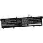 Baterija za Asus C31N1911, B31N1911, B0B200-03580300 - 3450 mAh 11.55V Li-Ion