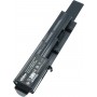 Baterija za Dell 0GRNX5, 0NF52T, 07W5X0, 07W5X09C, 093G7X - 4400 mAh 14.8V Li-Ion