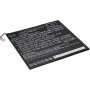 Baterija za Lenovo 5B10L13923, 5B10L60476, Tablet01, LENM1029CWP - 6900 mAh 3.7 V Li-polymer