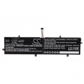 Baterija za Lenovo 5B10P35084, 5B10P35083, 5B10P35082, L17C4PB1 - 5050 mAh 15.3 V Li-polymer