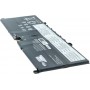 Baterija za Lenovo L19C4PH2 - 7750 mAh 7.68 V Li-polymer