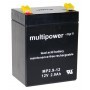 Multipower MP2,9-12
