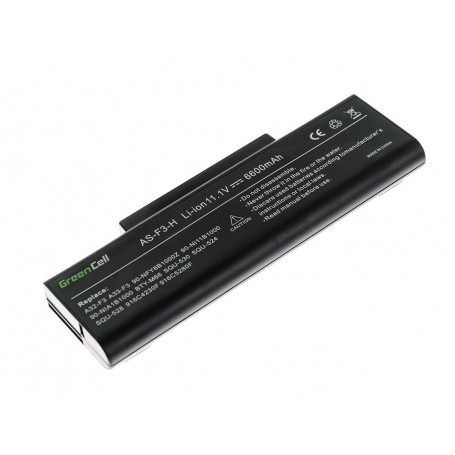 Baterija za Asus F2 F2J F3 F3S F3E F3F F3K F3SG F7 M51 / 11,1V 6600mAh