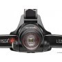 Ledlenser H14.2