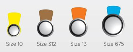 Baterije za slušne aparate - oznake velikosti