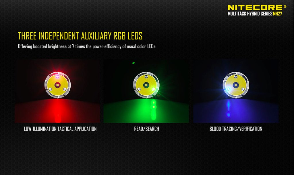 načini svetilnosti MH27